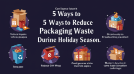 5 Ways to Reduce Packaging Waste During the Holiday Season